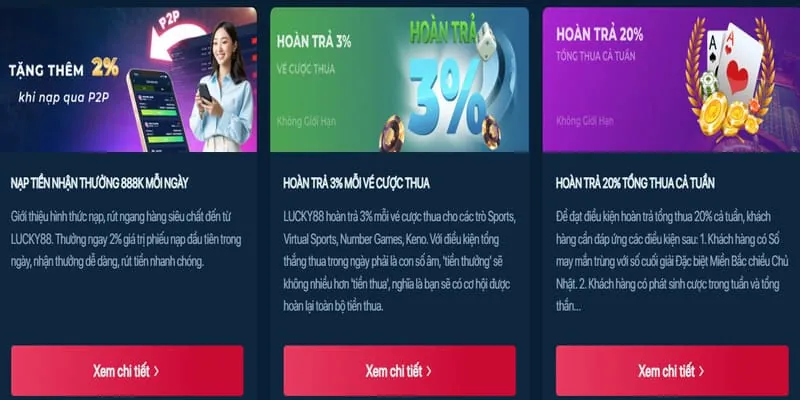 Banner quảng cáo các chương trình khuyến mãi của 5mb win